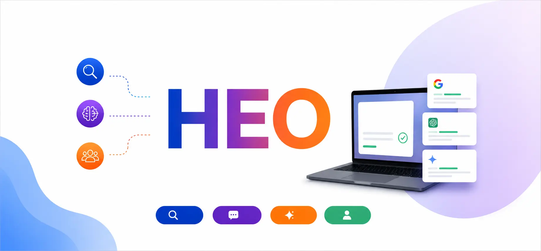 What Is Hybrid Engine Optimization (HEO) and How Does It Work?