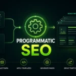 Programmatic SEO