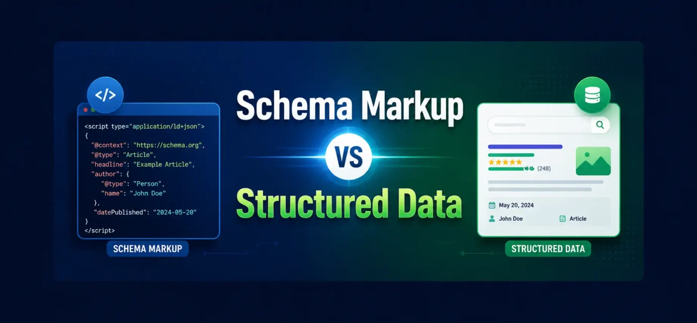 Schema Markup / Structured Data?
